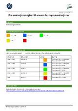 Mareano bunnprøvestasjoner