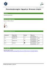 Søppel pr Mareano-stasjon