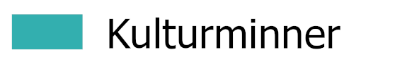 arealbrukihavkulturminner_wms-qgis_v1.sld